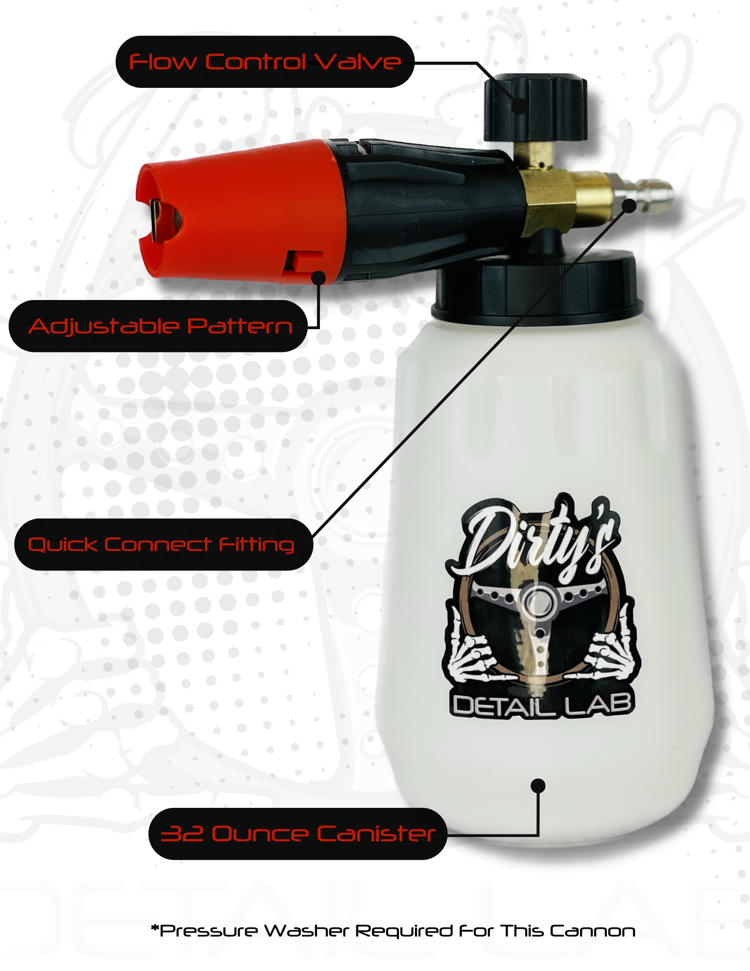 High Pressure Foam Cannon