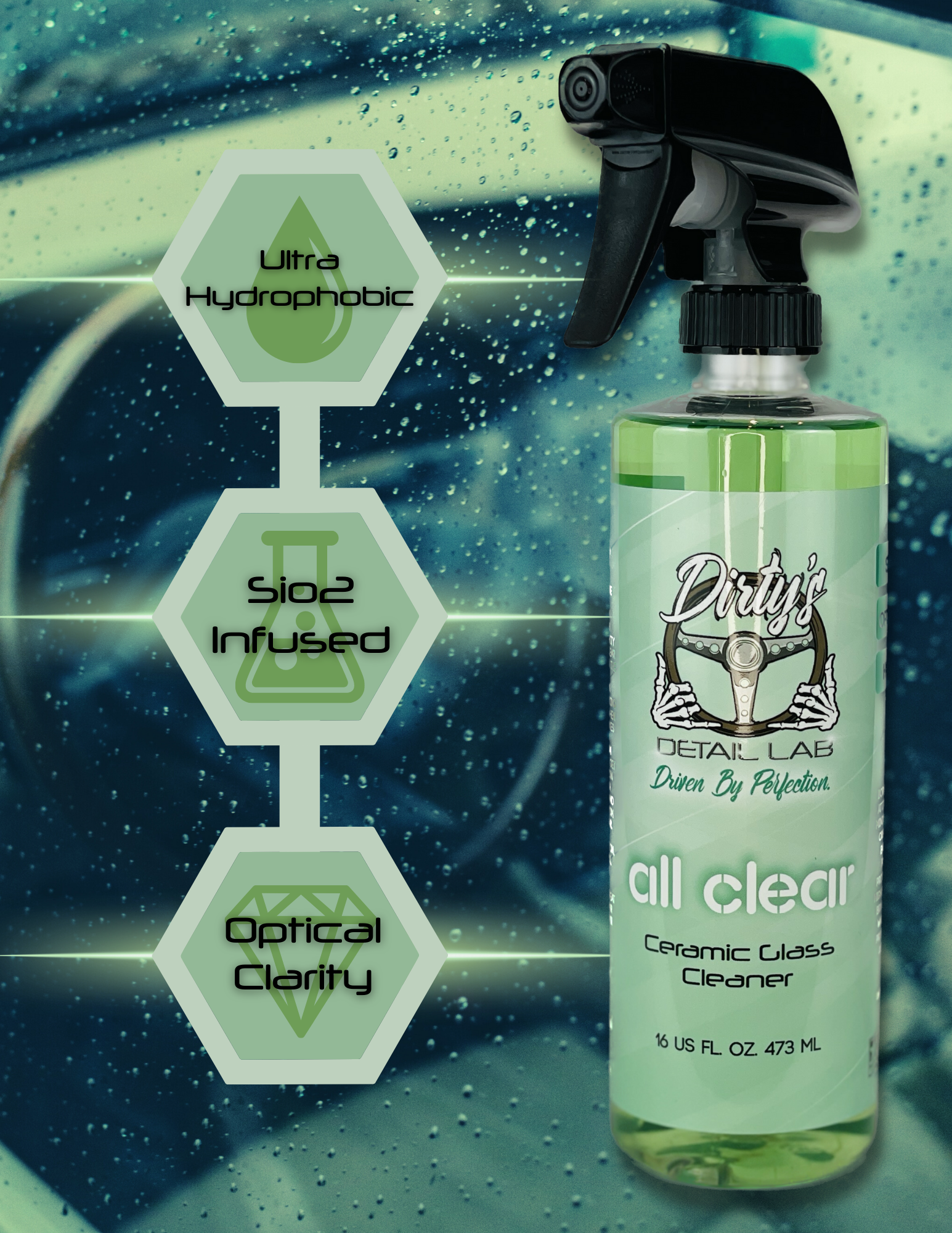 Ceramic Glass Cleaner